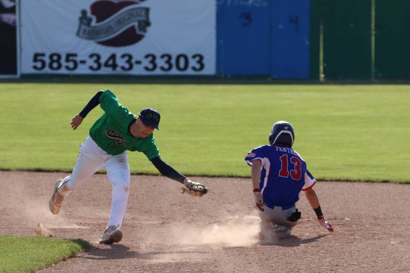 Notre Dame Baseball