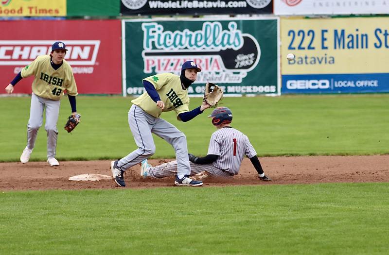 notre dame baseball 