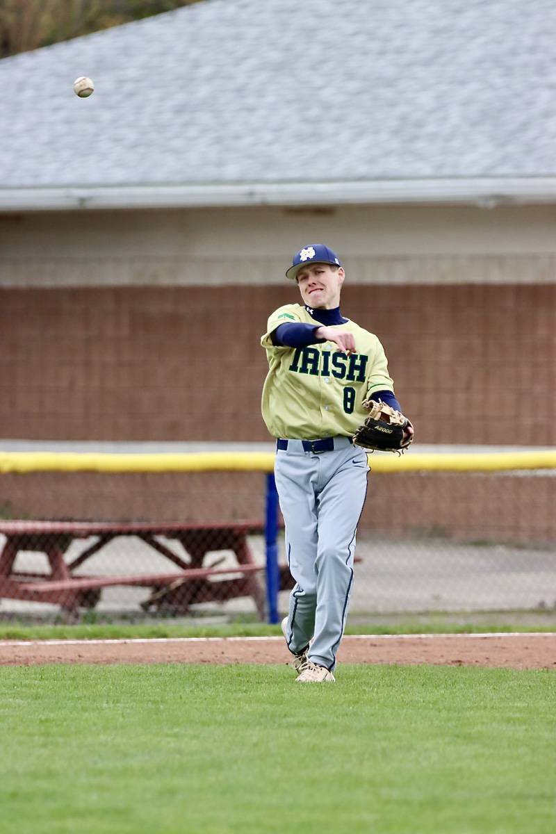 notre dame baseball