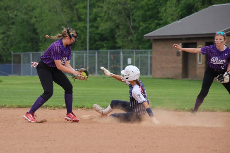 notre dame softball