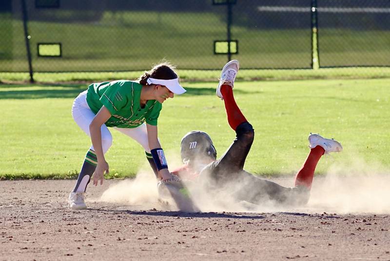 notre dame softball