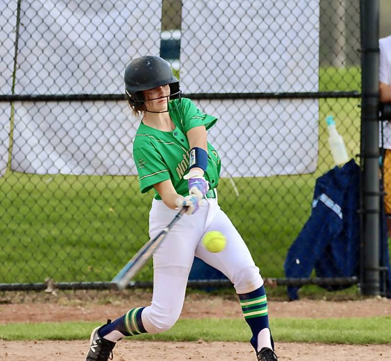 notre dame softball