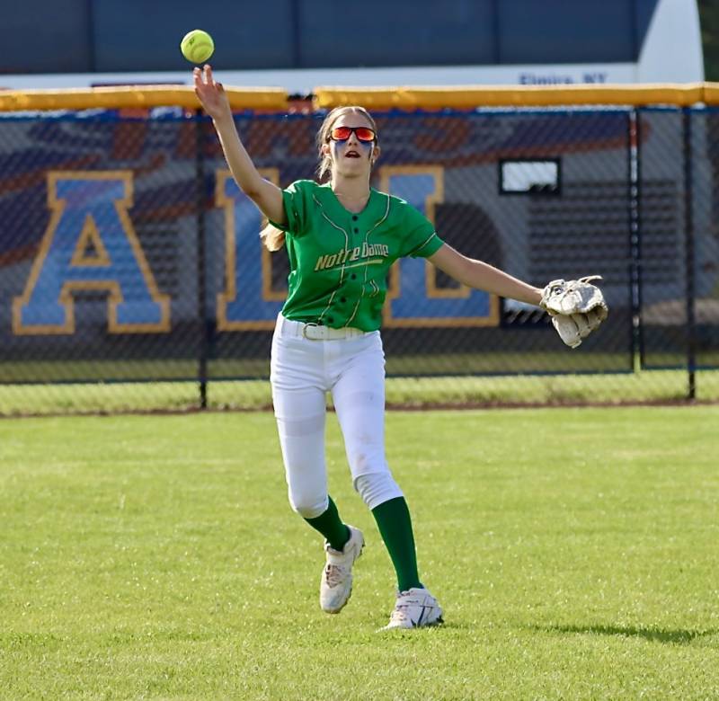 notre dame softball