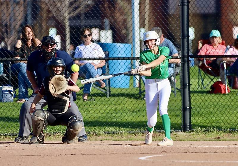 notre dame softball